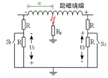 發(fā)電機轉(zhuǎn)子接地保護