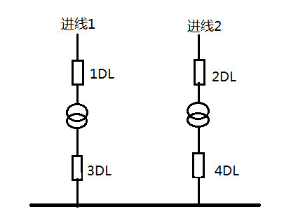 備自投保護裝置